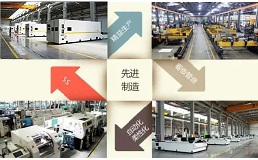 918博天堂(中国区)官方网站