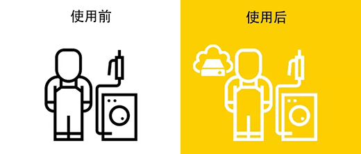 918博天堂(中国区)官方网站